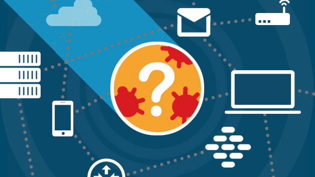 What Is Network Security Zoning?